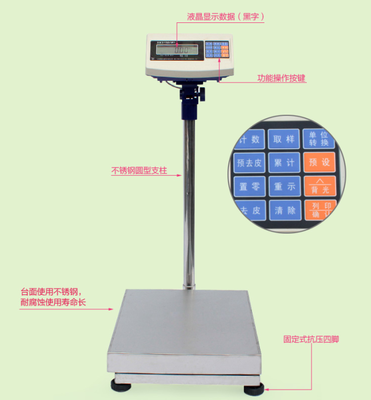 上海英展SB731-150公斤电子秤价格解析与选购指南